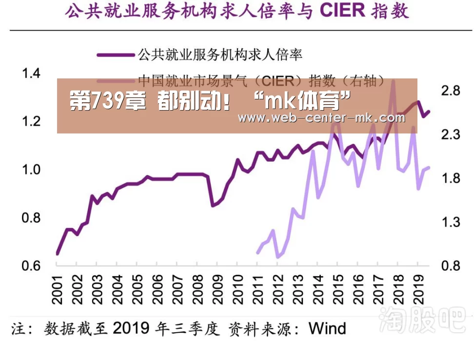 第739章 都别动!“mk体育”(图2) mk体育入口