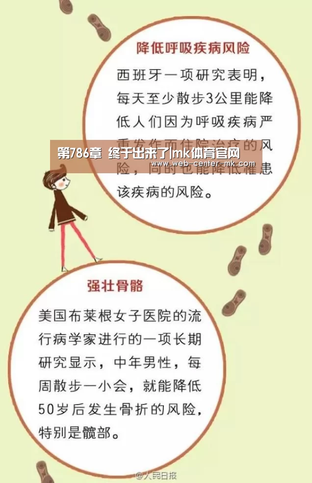 第786章 终于出来了|mk体育官网(图3) mk体育平台首页